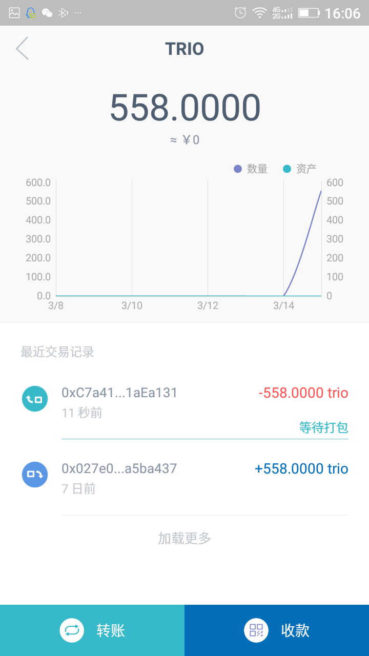 imtoken转出手续费_微信零钱转出手续费_支付宝转入转出手续费