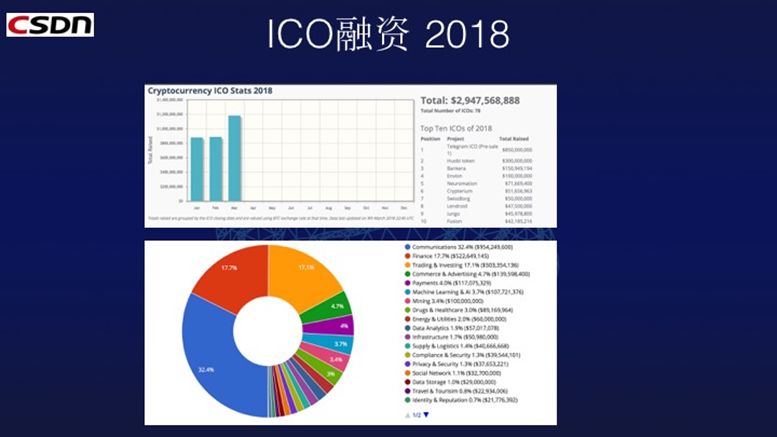 转账失败钱已退回为什么_转账失败退回怎么做账_im钱包转账失败会退回吗